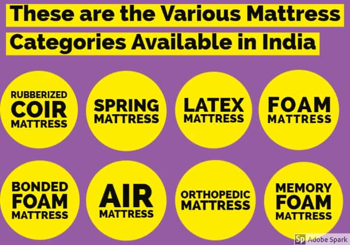 full sirm mattress 12 in